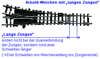Arnold-Weiche aus neuster Produktion mit langen Zungen