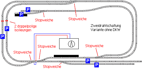 Felix-Modellbahn - Technik - Grundlagen der Analogtechnik